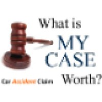 Car Accident Claim