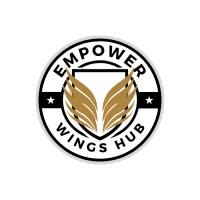 Empower Wings Hub logo - Similar company to Packers Products