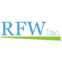 Rewards for Working Inc.