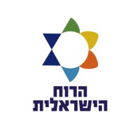 Spirit of Israel | הרוח הישראלית logo - Similar company to Philantrom פילנתרום