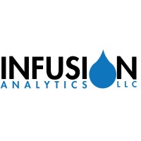 Infusion Analytics LLC logo - Similar company to Intelliapplyd Technologies Pvt. Ltd.