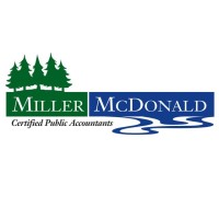 Miller McDonald, Inc. logo - Similar company to Snowball23