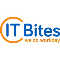 IT Bites logo - Similar company to Itnet.Lt | Uab 