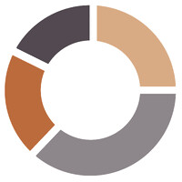 económicamente logo - Similar company to Kyoki Estudio