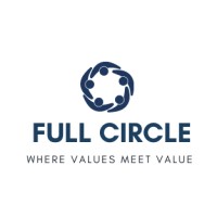 Full circle investment group SRL logo - Similar company to Palopa