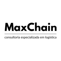 MaxChain logo - Similar company to Maximizer Marketing
