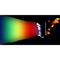 Any Color You Like