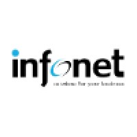 Infonet srl logo - Similar company to Thm Srl