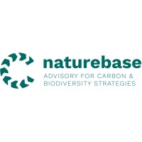 naturebase logo - Similar company to Arposo Biotech
