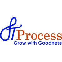 FT PROCESS SYSTEMS logo - Similar company to Sheenly Be