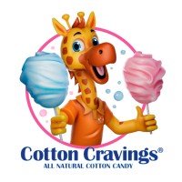 CottonCravings logo - Similar company to Mucca, Inc.