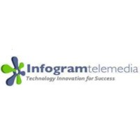 PT Infogram Telemedia logo - Similar company to Pt. Systema Global Solusindo