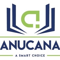 Anucana Group logo - Similar company to Allied Masterclass