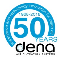DENA AFS logo - Similar company to Elektrovent Srl
