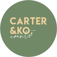 Carter and Ko logo - Similar company to Mister Bartender