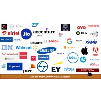 Job Helper & Recruitments logo - Similar company to Helper Helper