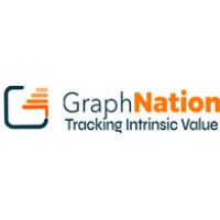 Graphnation logo - Similar company to Supagigs