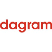 Dagram logo - Similar company to Warpcom
