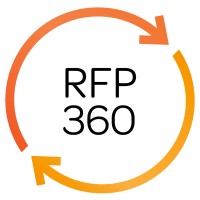 RFP360, a Responsive company logo - Similar company to Coeffi Active Measures
