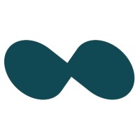 Today HCM logo - Similar company to Kasra Company | شرکت مهندسی کسرا