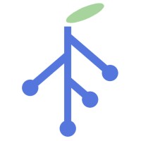 DataVine LLC logo - Similar company to Datavine