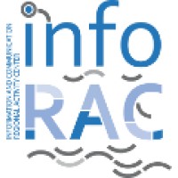 INFO/RAC logo - Similar company to Regional Marine Pollution Emergency Response Centre For The Mediterranean Sea (Rempec)