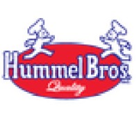 Hummel Brothers Inc logo - Similar company to Hellenic Grocer, Llc