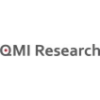Qmi Research