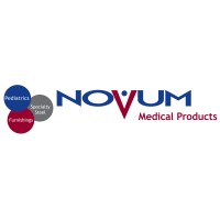 Novum Medical Products logo - Similar company to Allsafe Technologies