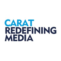 Carat China