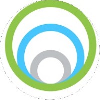 Hybr Group