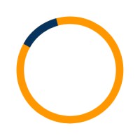 Sea To Sky Labs logo - Similar company to The C.O.D.E. Initiative Foundation