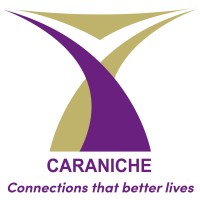 Caraniche logo - Similar company to Tacklit