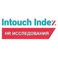 IntouchIndex logo - Similar company to Qwaybe