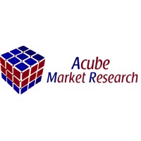 Acube Market Research Services. logo - Similar company to Ask Market Research Services.