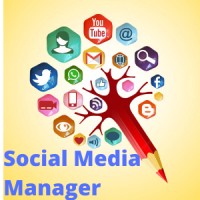 Social Media Marketing manager logo - Similar company to Marketing Synonym
