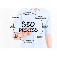 Quality-Digital: Agencia SEO Barcelona logo - Similar company to Agencia Seo | Online Media