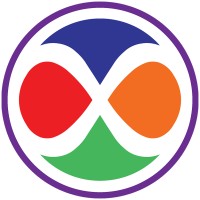 Exir World of Technology Corp. logo - Similar company to Ryca | رایکا (دانش بنیان)