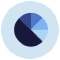 HypeTalent logo - Similar company to Hype Talent