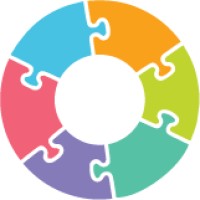 MAGMA-AMGM (Multicultural Agency of the Greater Moncton Area) logo - Similar company to Opportunities New Brunswick