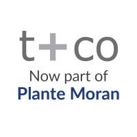 Tonneson + Co logo - Similar company to Ba, Inc.
