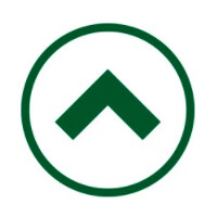 Swiss Property