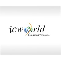 Interactive Communication World logo - Similar company to Hatifone