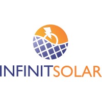 INFINIT SOLAR - ENERGIA EFICIENTE E SUSTENTÁVEL logo - Similar company to Infinite Solar - Botucatu, Sp
