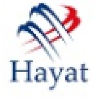 Hayat Industries (Pvt) Ltd logo - Similar company to Stancos Private Limited
