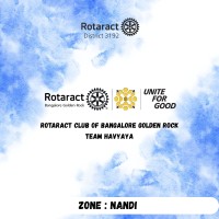 Rotaract Club of Bangalore Golden Rock logo - Similar company to Saas B2B
