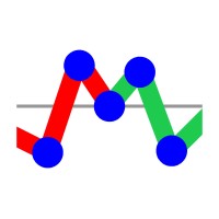 Microtech Engineering logo - Similar company to Aditya Engineers