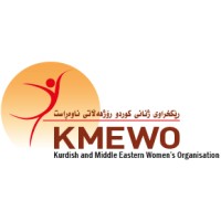KMEWO logo - Similar company to M A H Group