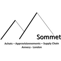 Sommet logo - Similar company to Costane