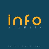 Info Sigorta logo - Similar company to Digital Sigorta Aracılık Hizmetleri Ltd. Şti.